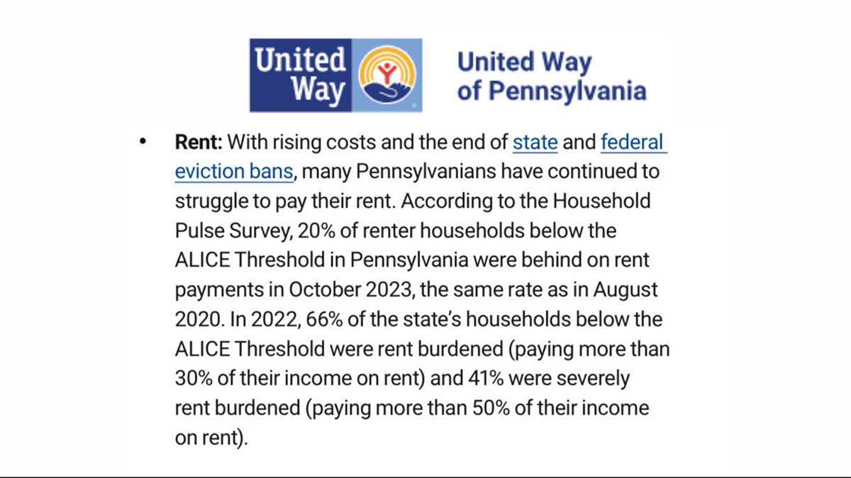 United Way of Pennsylvania United for Alice - Asset Limited, Income Constrained, and Employed info about Inflation hitting ALICE harder
